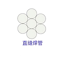 天津直缝焊管厂家 天津直缝焊管厂家