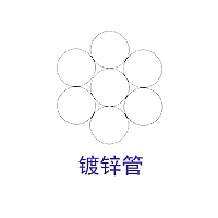 镀锌管 镀锌管
